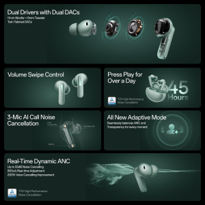 OnePlus Buds 4 – Buy Original in Pakistan